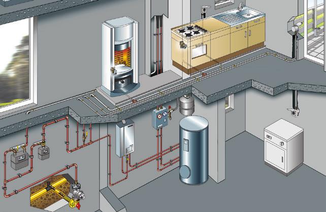 3 Instalacja gazowa* Opis systemu Instalacje gazowe Złączki zaprasowywane Profipress G i Profipress G XL można stosować w następujących instalacjach gazowych.