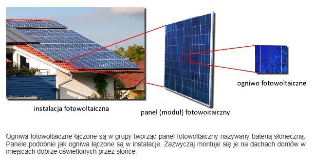 Fotowoltaika polega na przetwarzaniu światła słonecznego na energię elektryczną czyli inaczej wytwarzanie prądu elektrycznego z promieniowania słonecznego przy wykorzystaniu zjawiska fotowoltaicznego.