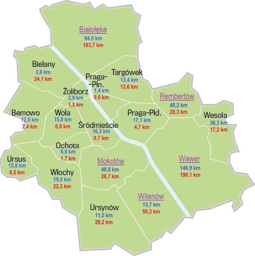 Planowane efekty rzeczowe w latach 2018-2025 Planowane inwestycje sieciowe w dzielnicach łącznie: sieć wodociągowa 567,0 km sieć kanalizacyjna 659,8 km Dzielnice, dla których zaplanowano inwestycje