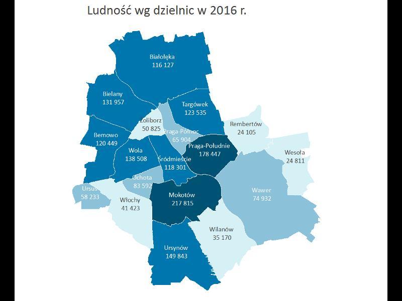 POWIERZCHNIE I LUDNOŚĆ WARSZAWSKICH DZIELNIC Dzielnica Powierzchnia Ludność Ursynów 48,6 km 2 149