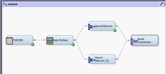 Przykład 2 -- zmiana parametrów sieci Dodajmy do diagramu nowy węzeł Neural Network, w którym zmienimy