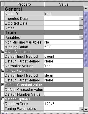 Węzeł Impute wartości domyślne Dla zmiennych dyskretnych domyślną metodą uzupełniania braków danych jest Count -wartość najczęściej występująca Dla zmiennych