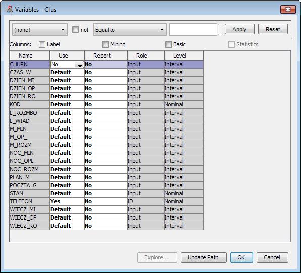 Okno Cluster - Variables Zmienna CHURN nie będzie