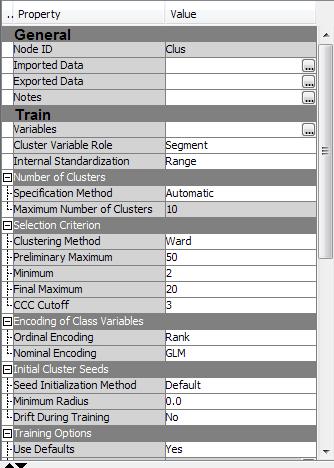 Cluster parametry węzła Rodzaj standaryzacji: Range (normalizacja) zamiast Stardardization (standaryzacja) Metoda ustalania liczby skupień jest domyślna.