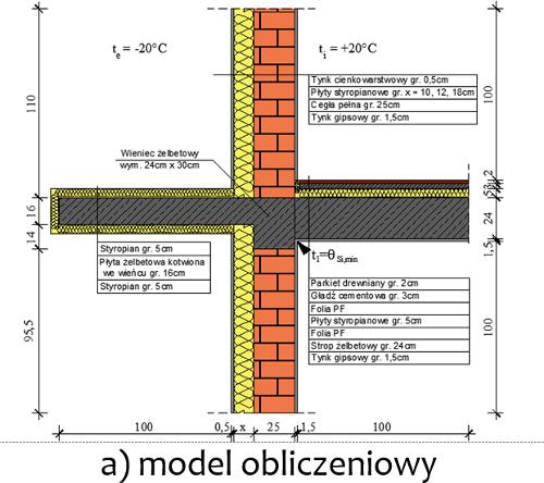 Rysunek 2.