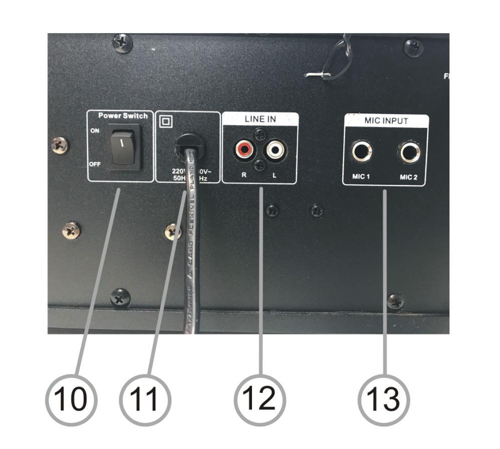 ELEMENTY PANELU TYLNEGO: 10. Przełącznik włączenia / wyłączenia zasilania (ON - włączone / OFF - wyłączone) 11. Przewód zasilania sieciowego 220-240V 50Hz AC. 12.