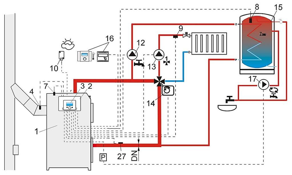 9. Schematy hydrauliczne Pokazane schematy hydrauliczne nie zastępują projektu instalacji centralnego ogrzewania i służą jedynie do celów poglądowych!