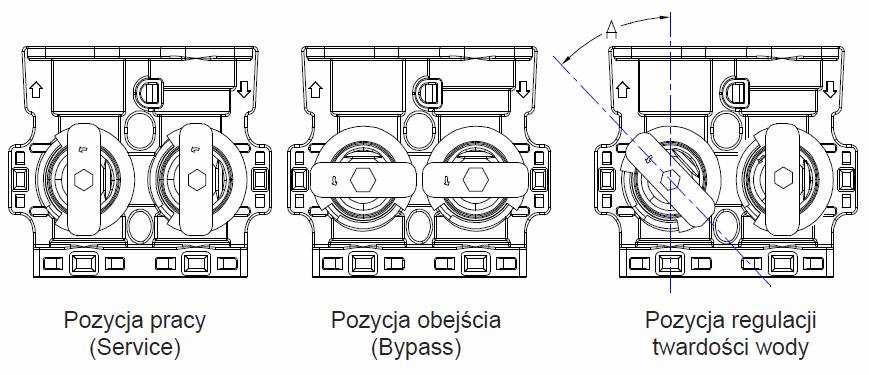 na poniższym rysunku. 5.