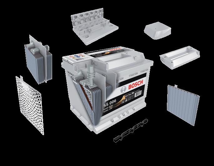 Technologia PowerFrame i pokrywa labiryntowa Zestaw płyt ze wzmocnionymi połączeniami Wzmocnione połączenie płyt poprawia mocowanie, ograniczając ryzyko ich oberwania.