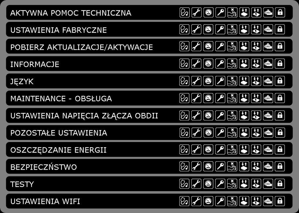10. OPIS FUNKCJI USTAWIENIA FUNKCJA AKTYWNA POMOC TECHNICZNA USTAWIENIA FABRYCZNE OPIS Pozwala na wysyłanie limitów.