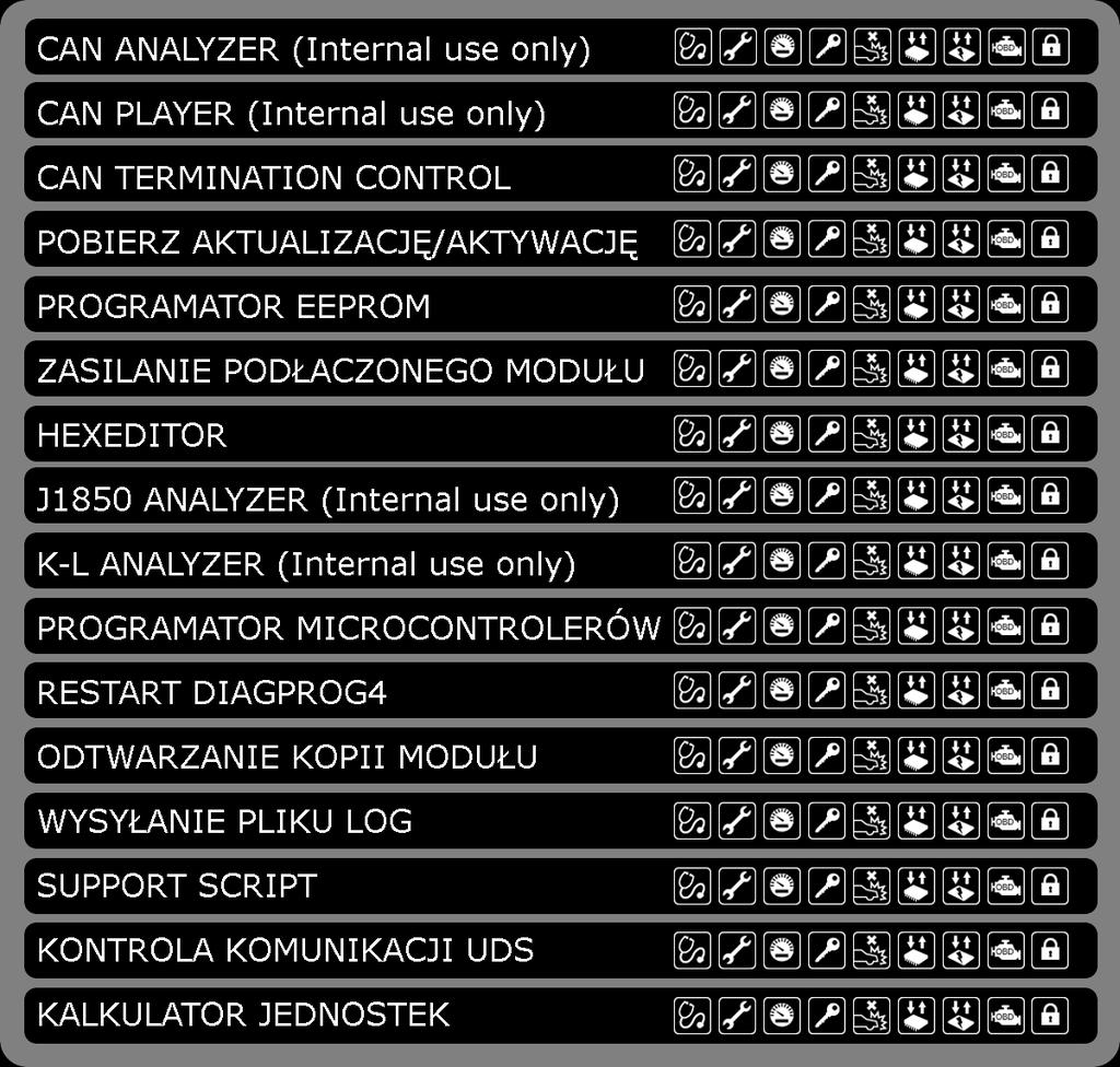 11. OPIS FUNKCJI NARZĘDZIA IKONA CAN ANALYZER (Internal use only) CAN PLAYER (Internal use only) CAN TERMINATION CONTROL POBIERZ AKTUALIZACJĘ/AKTYWACJĘ PROGRAMATOR EEPROM ZASILANIE PODŁACZONEGO