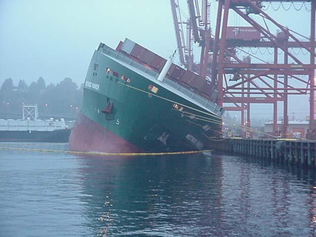 Bezpieczeństwo statecznościowe statków w czasie operacji portowych na temat ograniczeń i zakresu pracy systemu doprowadził do zatopienia statku.