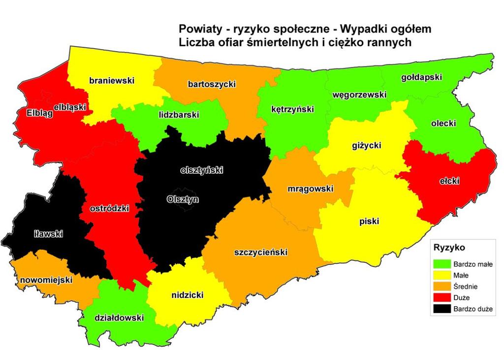 Ryzyko społeczne, wszystkie