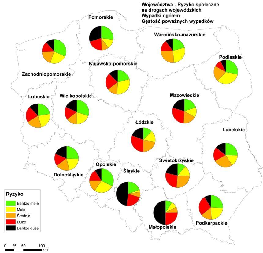 Drogi wojewódzkie Ryzyko