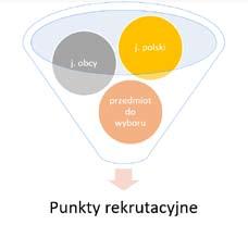 1. 2. 3. 4. Jak wygląda rejestracja? krok po kroku Zarejestruj się na stronie www.irk.uksw.edu.