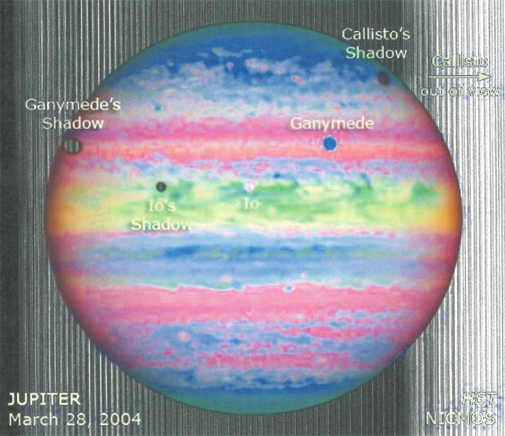 Rys. 21. Zaćmienie Słońca na Jowiszu Cztery galileuszowe księżyce Jowisza mają różne okresy obiegu wokół macierzystej planety. Dzięki temu można obserwować różne zjawiska typu zaćmień.