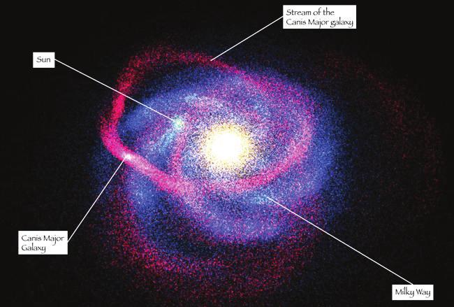 Odległości gromad gwiazd i pył w przestrzeni kosmicznej Star-Cluster Distances and the Dustiness of Space Owen Gingerich Richard Tresh-Fienberg Przedmiotem rozważań są wybrane gromady otwarte,