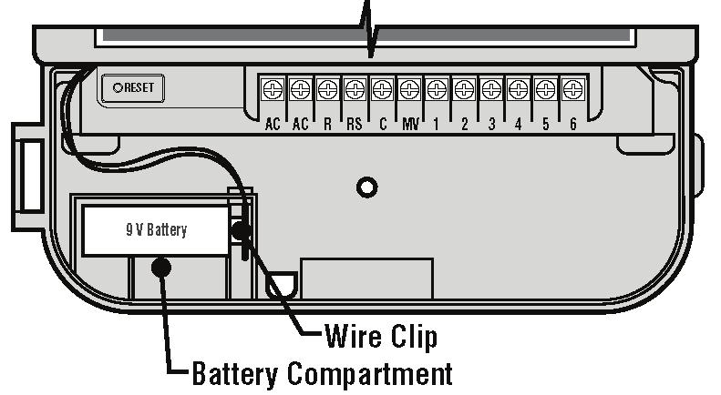 PODŁĄCZANIE BATERII. Bateria umożliwia użytkownikowi programowanie sterownika bez zasilania prądem zmiennym. Jednak proces podlewania nie rozpocznie się stałego źródła zasilania.