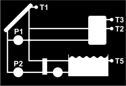 T1-T5, układ z dwoma pompami. T5 Wyświetlacz regulatora podczas pracy w/g schematu SCH 11. Sposób pracy regulatora zależy od ustawienia parametru PRIORYTET ( ). Priorytet = 1.