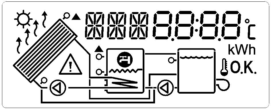 Opis panelu czołowego 1 2 4 3 5 Ilustracja 1: Rozmieszczenie elementów na panelu regulatora 1. Specjalizowany wyświetlacz LCD 2. Klawisz MAN - wejście w tryb pracy ręcznej 3.