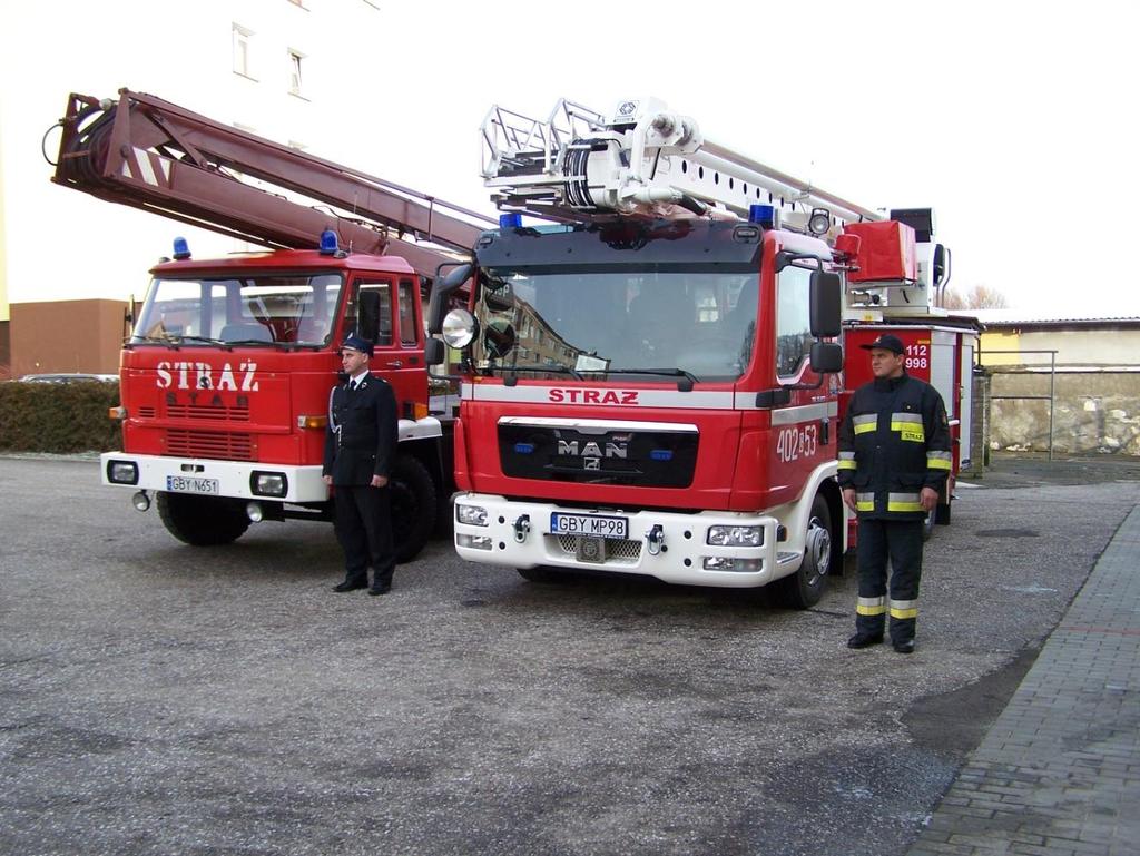 podnośnika SHD-25 na