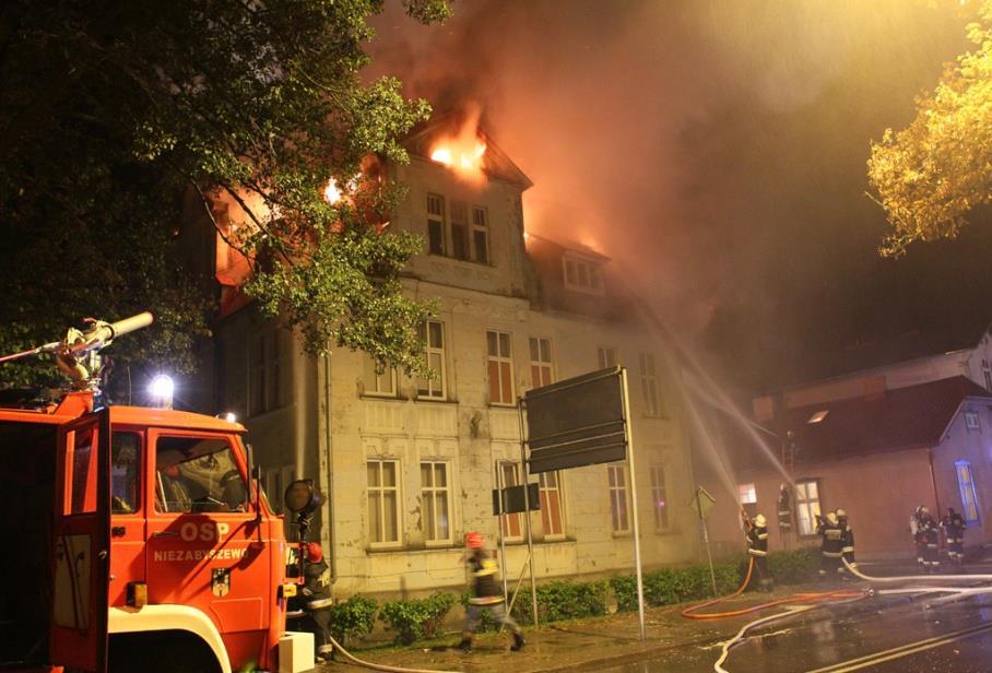 zespoły Karetek Pogotowia, - 3 pojazdy Policji - 10 policjantów, 2 osoby w poszkodowane stanie ciężkim przewieziono do Szpitala w Bytowie (osoby poszkodowane nieprzytomne podtrute tlenkiem węgla),