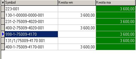 kwotą 3600,Wybieramy z klawiatury Shift+F Na podglądzie widoczne są wyłącznie pozycje z kwotą 3600,W menu podręcznym