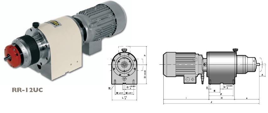 GŁOWICE NITUJĄCE OPIS TECHNICZNY RR-4 Max.