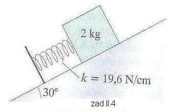 a) Ile wynosi końcowa prędkość kątowa z dwoma kołami? b) jaka część pierwotnej energii kinetycznej ruchu obrotowego zostaje stracona? 21.