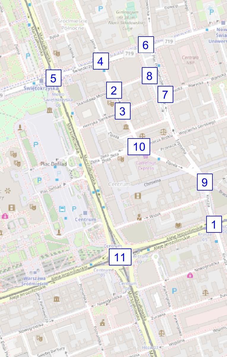 Dla oceny warunków ruchu wykorzystano oprogramowanie Synchro Studio oraz PTV Vissim. Za pomocą obu programów zbudowano modele mikrosymulacyjne, dla kórych odwzorowano założenia ruchowe.