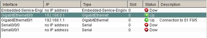 Kliknij na Next program poprowadzi cię przez proces tworzenia konfiguracji interfejsu Ethernet w warstwie 3. f.