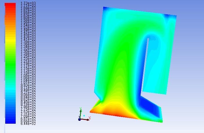 Obiekt rozważań Kocioł WR 25 Obliczenia numeryczne CFD Temperatura ok 1150K