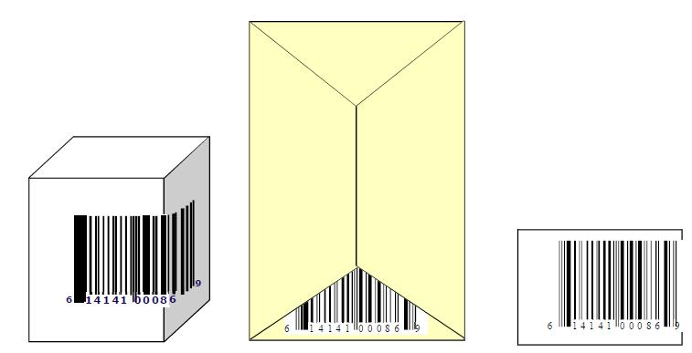 Umieszczanie etykiety z kodem - wskazówki Zaleca się umieszczać kod kreskowy na stosunkowo gładkiej powierzchni w prawej dolnej tylnej