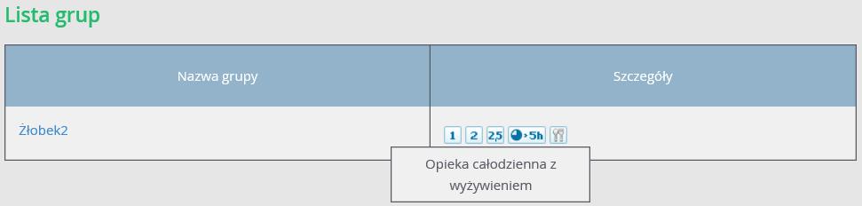 Przeglądanie oferty żłobków Po najechaniu kursorem na ikonę wyświetla się jej opis.