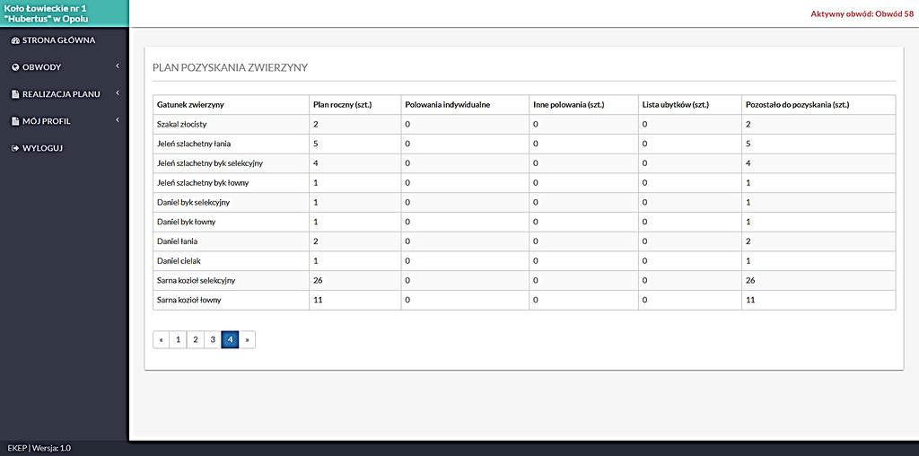 6. Realizacja planu pozyskania W zakładce Plan pozyskania zwierzyny przedstawione są rubryki: Gatunek zwierzyny Plan roczny w szt.