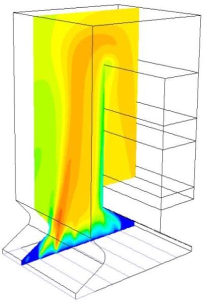 kształtowanego głównie przepływem podrusztowego powietrza podmuchowego. Rysunek 21 Symulacja CFD rozkładu temperatur w kotle WR 25 (www.rafako.com.