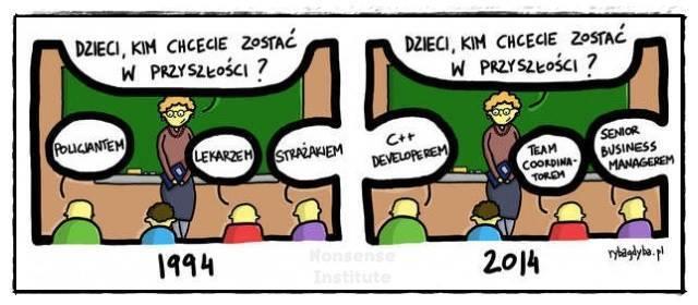 NAUKA DLA PRZYSZŁOŚCI
