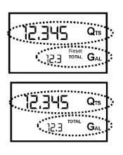 FuelMaster instrukcja obsługi i bezpieczeństwa. UWAGA: Sumy wyświetlane są za pomocą maksimum 6 cyfr oraz dwóch symboli x10 / x100.