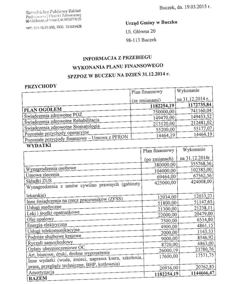 Dziennik Urzędowy Województwa Łódzkiego 35 Poz.