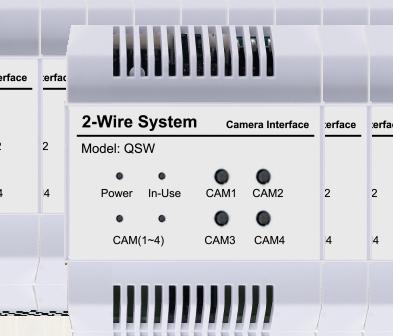 x 71 x 45mm Montaż na szynie DIN lub bezpośrednio na ścianie 78,00 pln M-SM4 MODUŁ FUNKCYJNY Umożliwia podłączenie do 4 stacji bramowych w systemie.