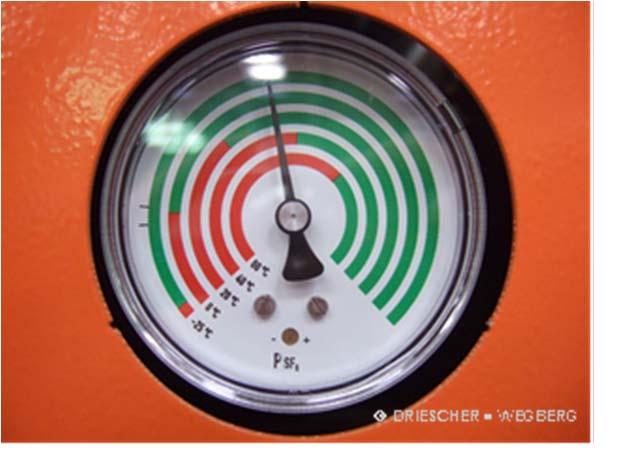 Prüfen des Isoliergasdruckes DRIESCHER-SF 6 -Schaltanlagen bis 24kV enthalten SF 6 -Gas mit einem Bemessungsdruck von 118kPa.