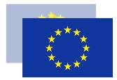 Scenariusze dla WRF 2020+ (w mld EUR, ceny 2020) Priorytety 2014-2020 Scenariusz 1