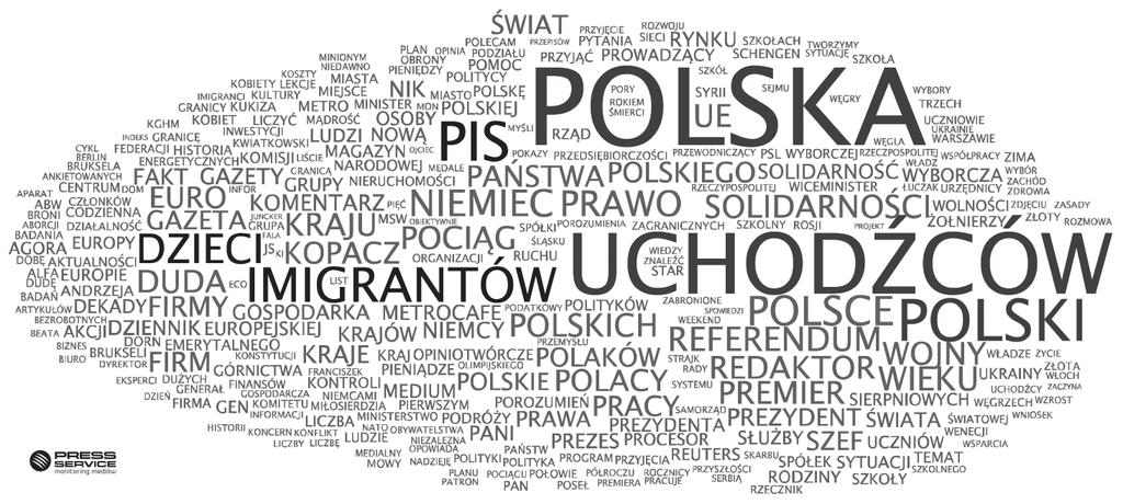 MATERIAŁ METODYCZNY NR 2 JAKIM JĘZYKIEM ROZMAWIAĆ O UCHODŹCACH? Dominika Cieślikowska W scenariuszu CEO pt.