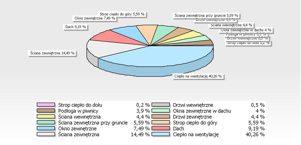 obrano ze strony www.okieminzyniera.