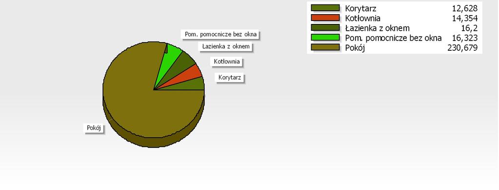 obrano ze strony www.okieminzyniera.