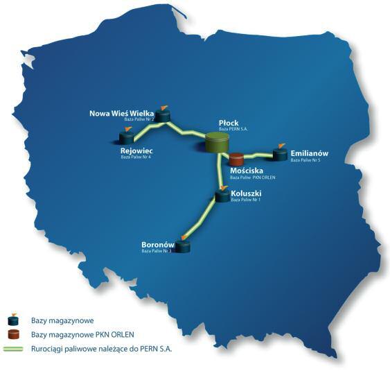 Odcinkiem Wschodnim transportowana jest ropa naftowa poprzez Bazę Miszewko Strzałkowskie do PKN Orlen SA oraz pośrednio do pozostałych kontrahentów spółki Grupy Lotos SA, rafinerii niemieckich oraz