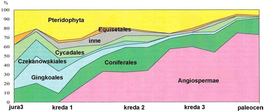 Friis et al.