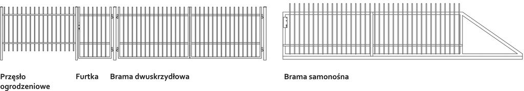 Komplet ogrodzeniowy składa się z przęsła, furtki, bramy, słupków 70 x 70 do przęseł, słupków 100 x 100 do bram i furtek oraz osprzętu