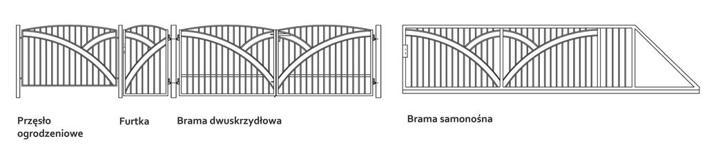Komplet ogrodzeniowy składa się z przęsła, furtki, bramy, słupków 70 x 70 do przęsła, słupków 100 x 100 do bram i furtek oraz osprzętu