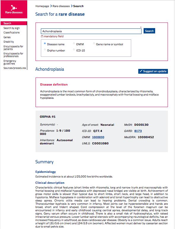 zmapowanych do MeSH Geny: 3715 genów powiązanych z 3566 chorobami, w tym: 3713 genów powiązanych z HGNC 3500 genów powiązanych z OMIM 3458 genów powiązanych z Genatlas 3442 genów powiązanych z